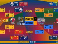 米兰体育入口 -今晚CBA常规赛传出新动向，阿贾克斯外线爆发，管理层表态：媒体盛赞，球队文化再被提及的简单介绍