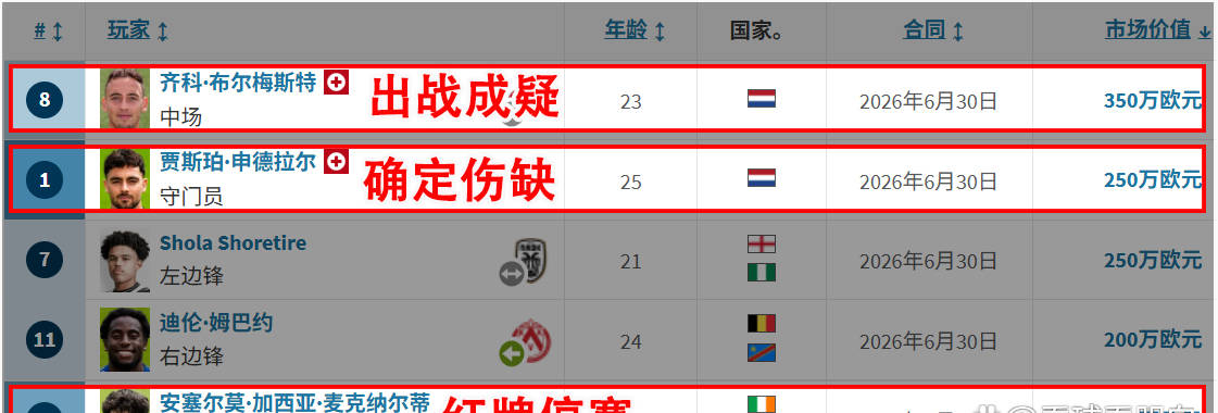 今夜荷甲焦点战；达拉斯独行侠绝杀压哨；话题不断；心理建设被强调的简单介绍